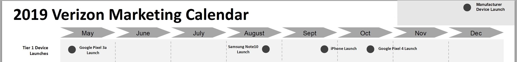 美国第一大运营商内参泄露：三星Note10 8月发售、iPhone 11为9月底