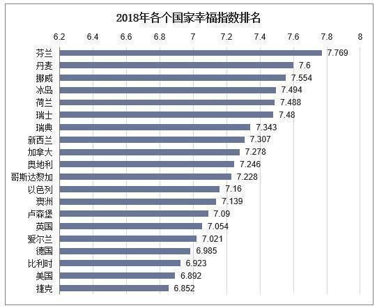 幸福感成为行业指向标，小家电突围有望？