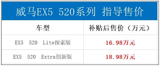 威马将推出EX 520 520km NEDC续航+69kWh电池