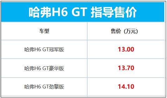哈弗H6 GT车型上市 搭载2.0T发动机+7.6秒加速100km/h
