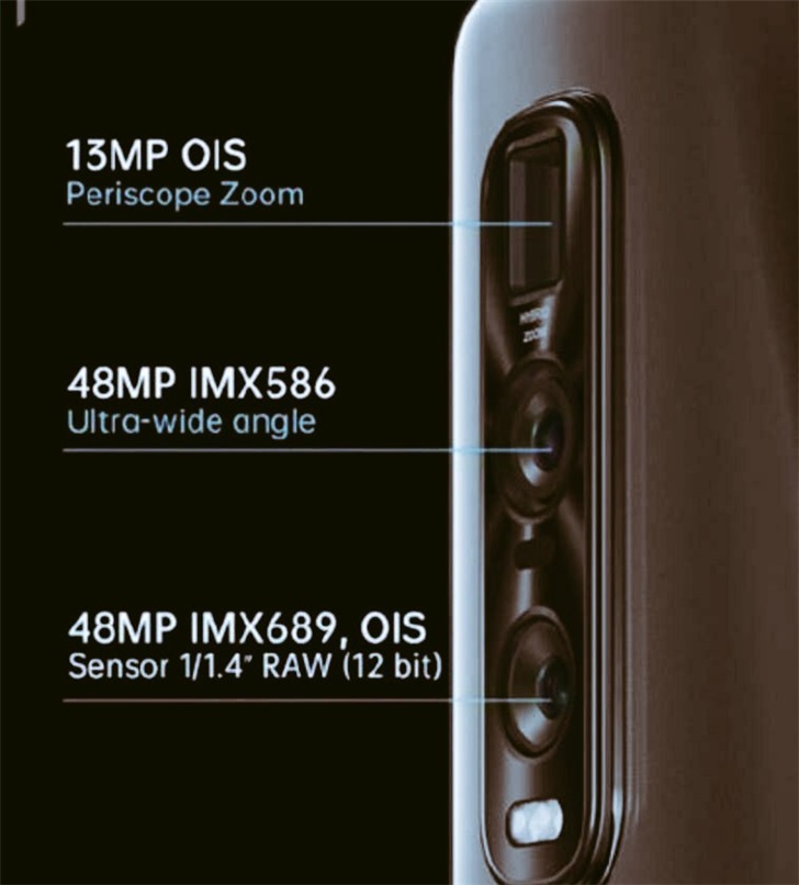 OPPO Find X2 Pro相机模组曝光：4800万像素索尼IMX689主摄