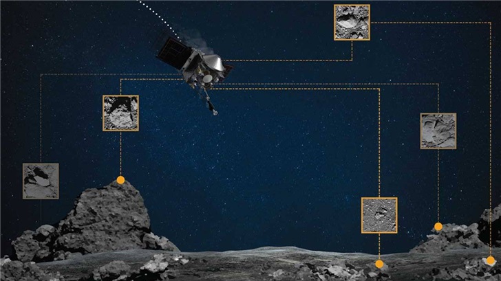 NASA探测器OSIRIS-REx 将以NFT方式着陆小行星本努