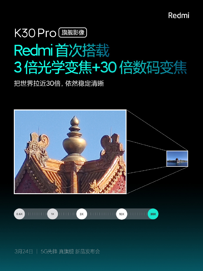 Redmi K30 Pro：搭载超远变焦 支持30倍数码变焦