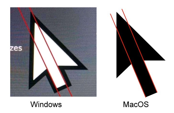 原来Windows10的鼠标光标是不对称的