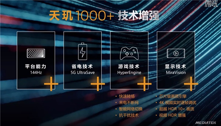 联发科发布天玑1000系列技术增强版：支持144Hz 省电增强