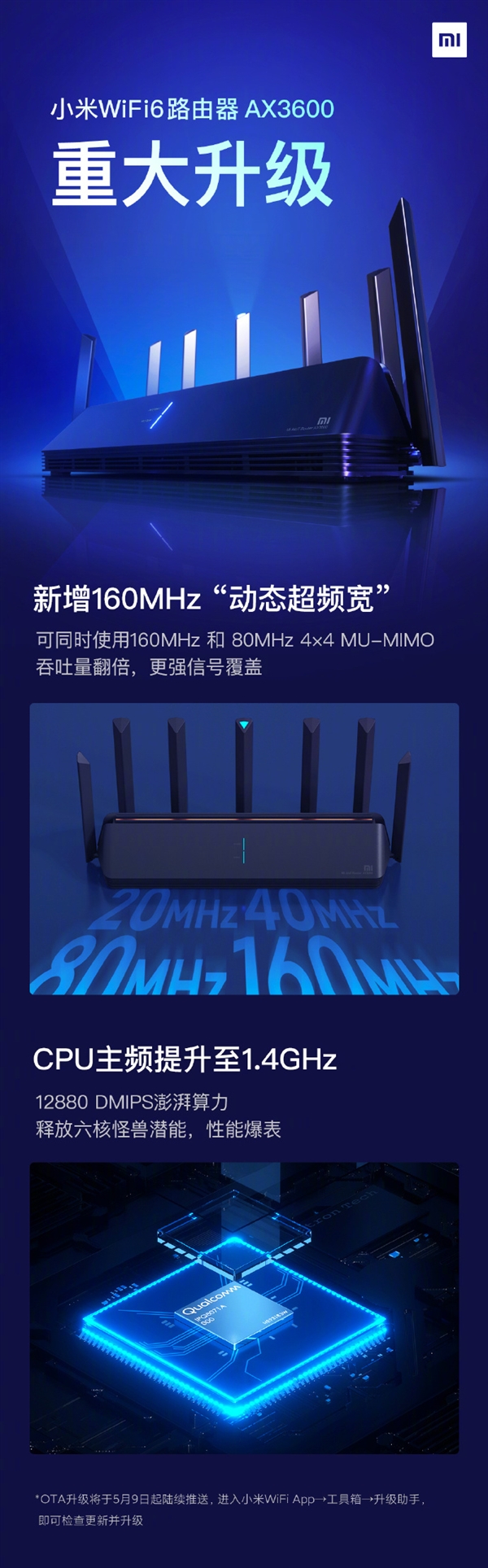 小米AIoT AX3600路由器推送OTA更新：新增160MHz动态超频宽
