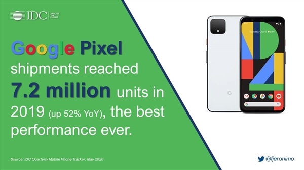 IDC：2019年谷歌Pixel系列手机出货量为720万部