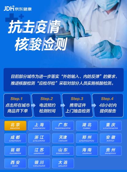 京东健康：浏览核酸检测预约服务的用户数 增幅达385%