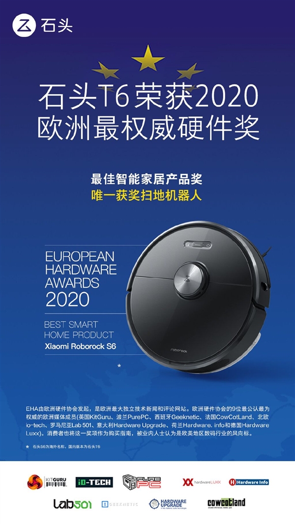2020年欧洲硬件获奖名单出炉：智能家居产品中石头扫地机器人T6获奖