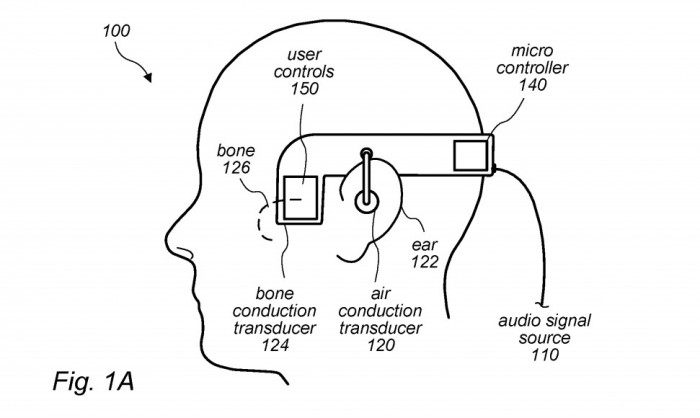 未来AirPods的迭代可以利用骨传导技术 在各种普通耳机无效的情况下提供音频