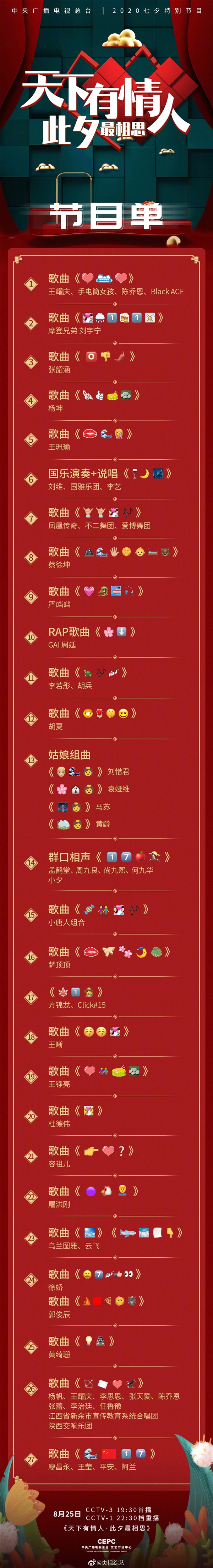 央视七夕节特别节目揭开emoji谜底 公布正式版节目单 你猜对了吗？
