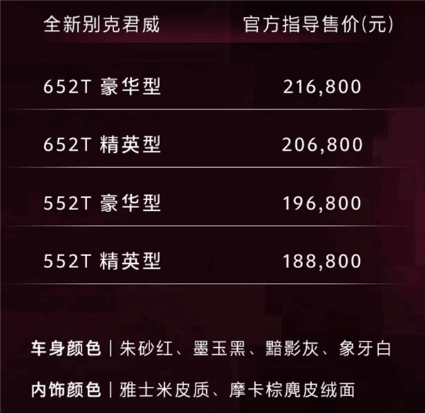 新款君威正式上市：搭载1.5T和2.0T两款发动机 售价18.88万元-21.68万元